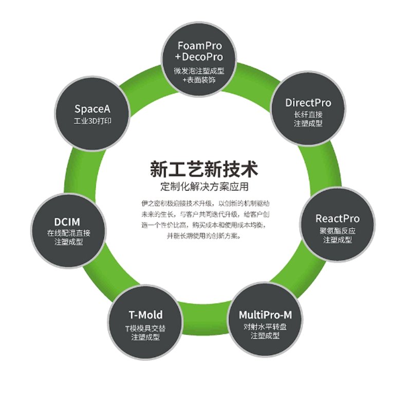 上海装修市场最新趋势:家居环境升级的秘密武器