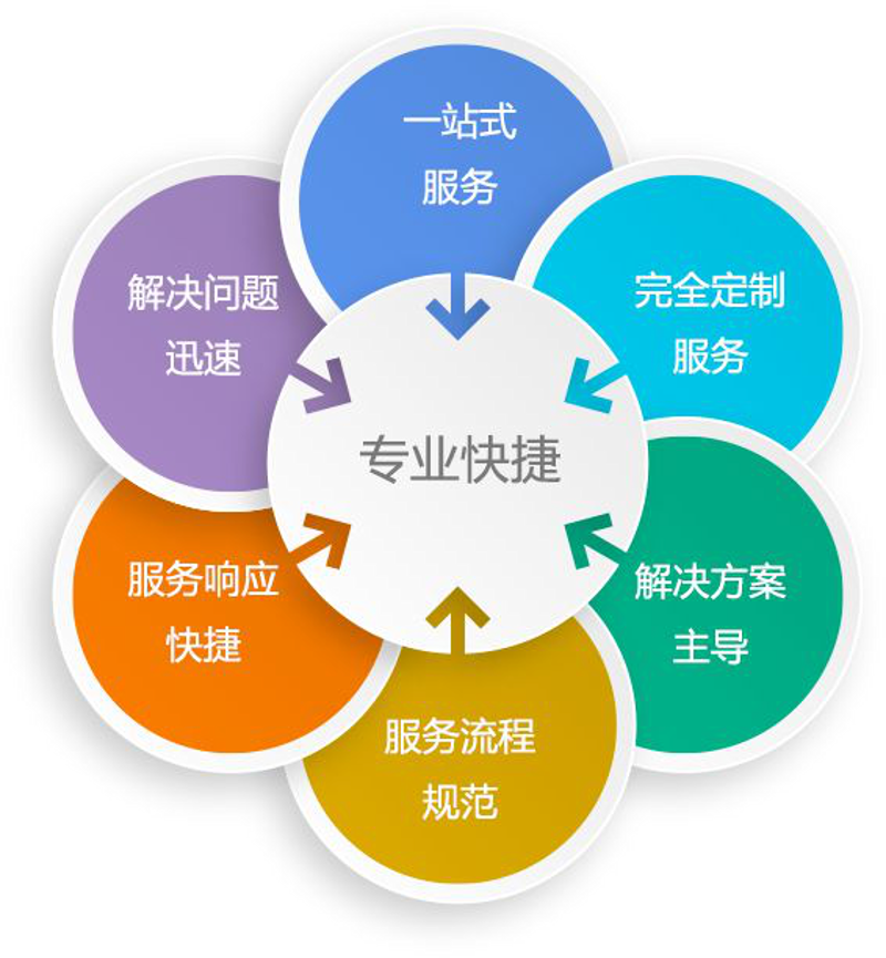 厂房装修:从设计到施工的全方位解读
